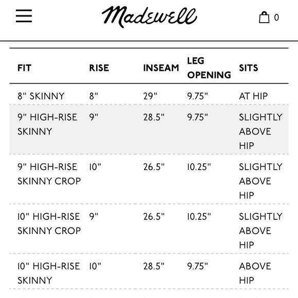 MADEWELL - 9" High-Rise Skinny Jeans Black, 26 - Picture 6 of 6